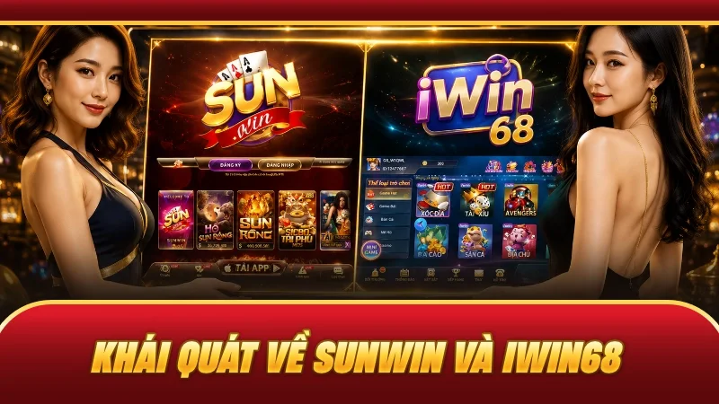 Khái quát về SUNWIN và IWIN68